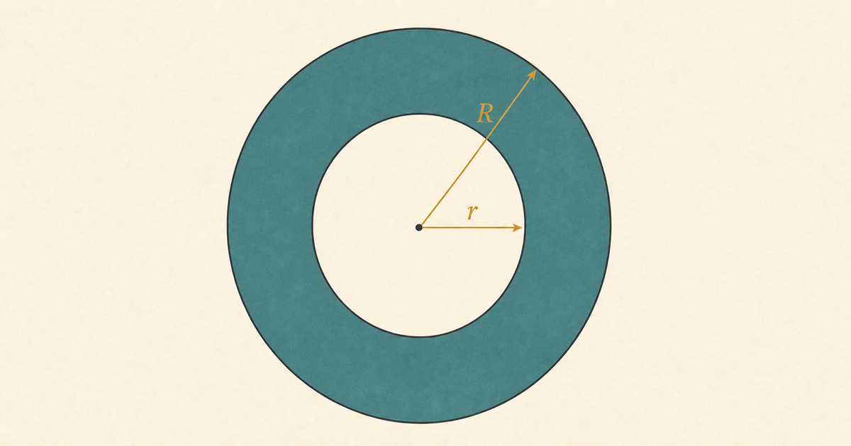 Concentric annulus diagram showing inner radius r and outer radius R from the same center