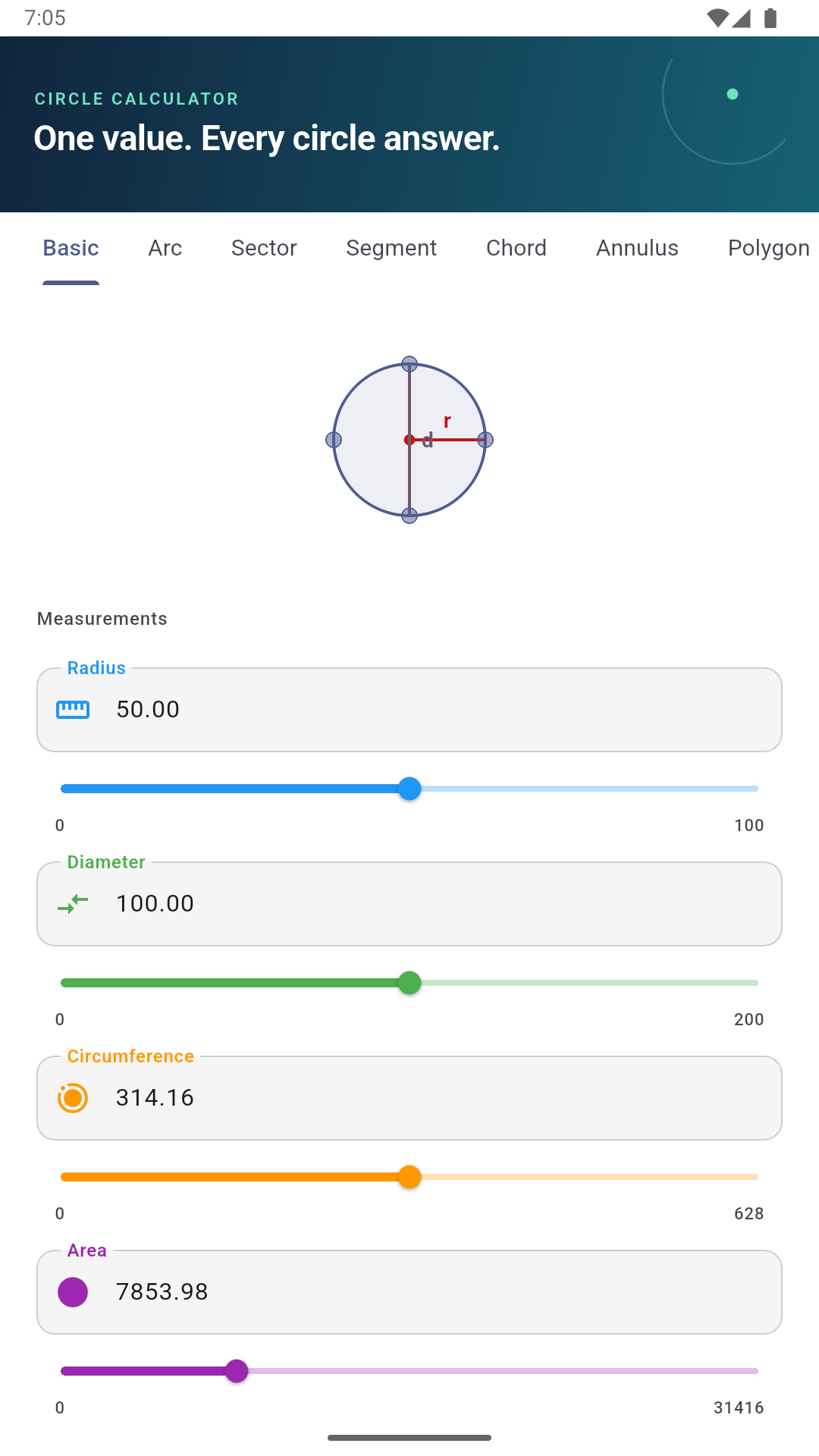 Basic circle calculation in Circle Calculator