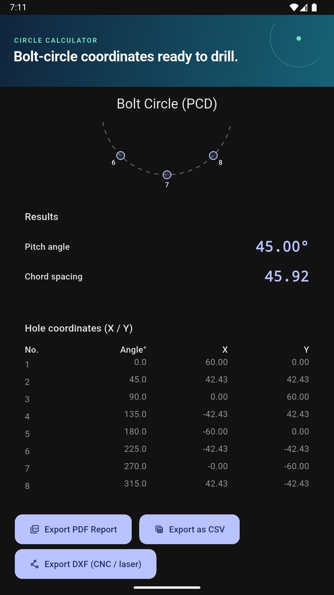 Bolt circle coordinate tool in Circle Calculator